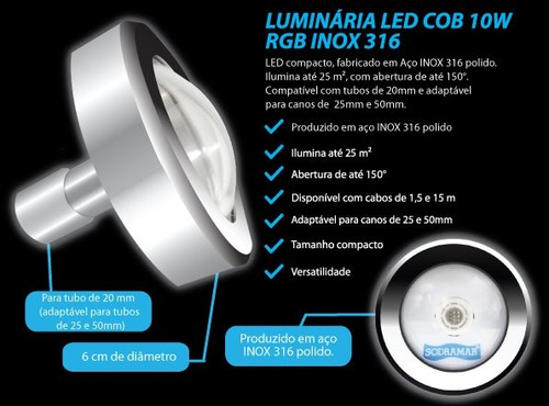 Kit Iluminação Para Piscina 7 Led Cob 10w + Comando Wi - Fi