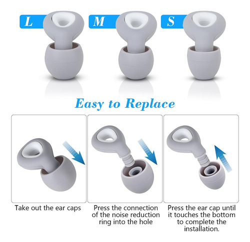 2 Pares Tapones Para Los Oídos, Tapones Para Los Oídos Reuti