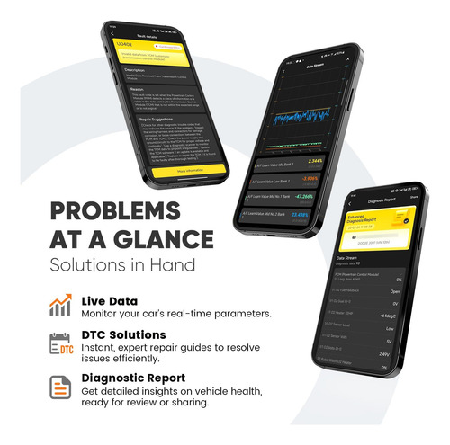 Ancel Escáner Echo Obd2 Bluetooth Lector De Código Para