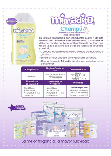 Imagen 3 de 5 de Champú Con Extracto De Manzanilla 200 Ml Mimadito