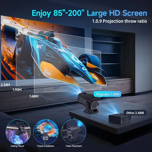 Proyector Magcubic Hy320mini 4k Android 11 Wifi6 Led 8500lm