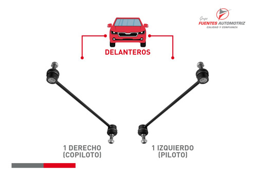 Jgo 2 Tornillo Estabilizador Cacahuate Para Ford Escape 2001