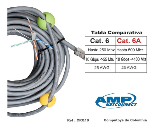 Imagen 5 de 7 de Cable De Red Utp Categoría 6a 10m Ref: Crq10 Computoys Sas