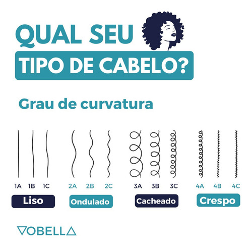 Creme Definição Cachos Para Cabelos 3 A Até 4 C - Cosmeceuta