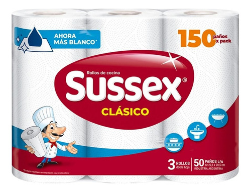 Rollo Cocina  Clasico 3x50 Un Sussex Rollos De Cocina