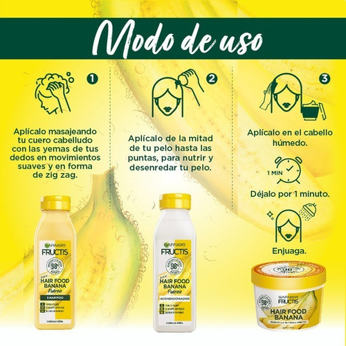 Imagen 5 de 5 de Kit Garnier Fructis Hair Food Banana Rutina Completa