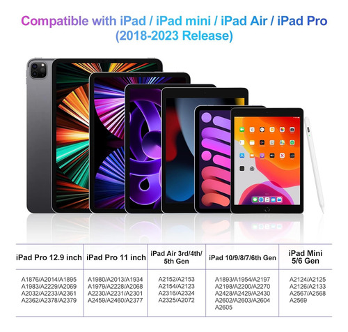 Stylus Pen For iPad 2018-2024 With Palm Rejection, Act...