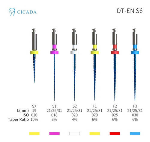 Limas Mecanizadas Protaper Set Endodoncia Cicada 