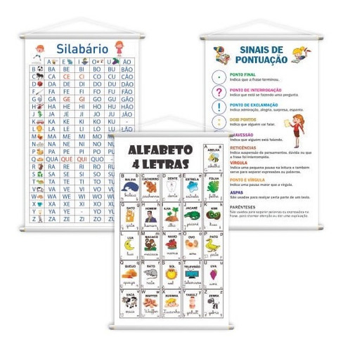 Silabário + Alfabeto + Pontuação Kit 3 Banners Grande