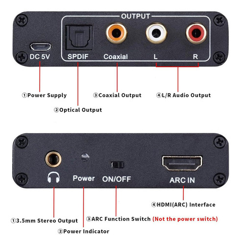 - Adaptador Conversor Hdmi Arc A 3.5 Mm Dac For Sonido