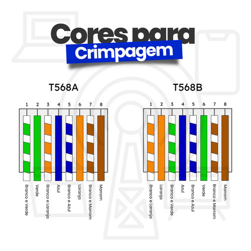 Conector Blindado Cat6 Rj45 Pacote Com 30 Unidades