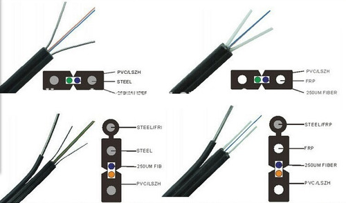 Imagen 3 de 7 de Cable Fibra Drop Optica 1 Hilo Con Mensajero 1000 Metros