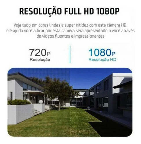 Cámara Ip Inteligente Yoosee Panorámica Wifi Cámara Espía