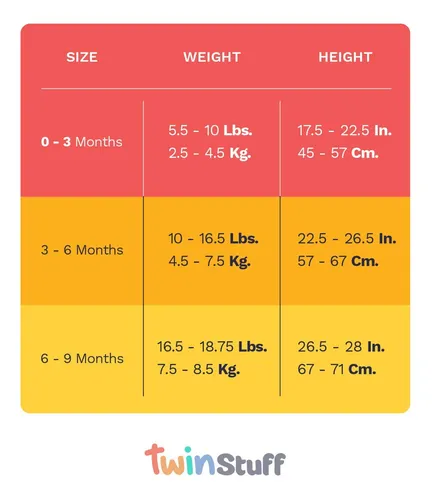 Twinstuff Mono Para Bebe Gemelo - Conjunto De Mamelucos Faci
