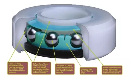 AeroWing, Extractor de Aire Industrial, MXAEW-001-015