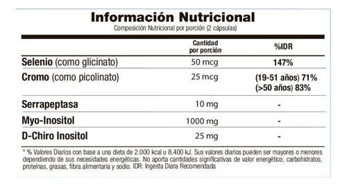 Metasitolri Ri Sobrepeso Controller Myo-inositol Sin Sabor