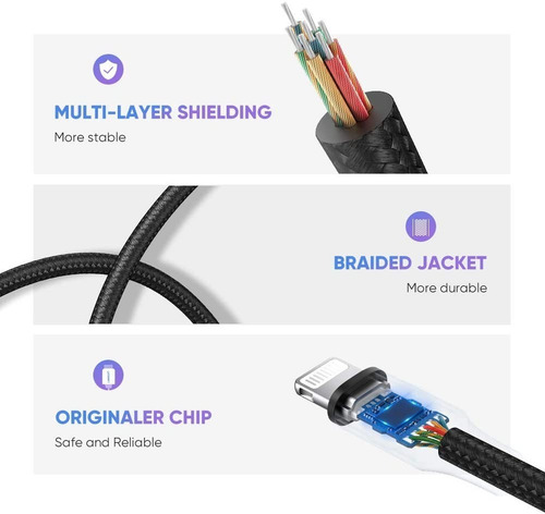 Imagen 5 de 7 de Cable Adaptador Lightning A 3.5mm Plug Jack Audio iPhone Mfi