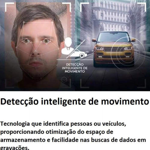 Kit Intelbras 16 Vhd 3220b Fc+ Àudio F. Color Imhdx 3116 4tb