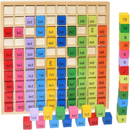 Juguete Didáctico Montessori Matemáticas Tabla Multiplicar