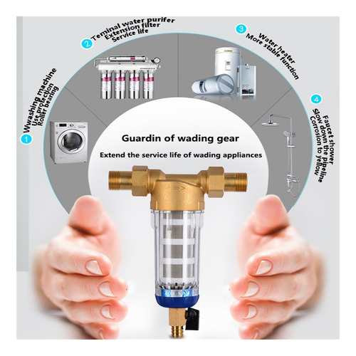 Purificador De Prefiltro, Filtro De Agua De Sedimentos