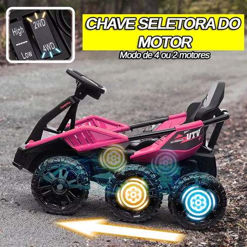 Mini Kart Elétrico Infantil Mega Force Baby Style 24v Com Controle Remoto Som Luz Cor Rosa Voltagem Do Carregador 110v/220v