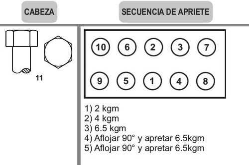 Bulones De Tapa De Cilindros Reno Renault R9 1.4 L 1987-1990