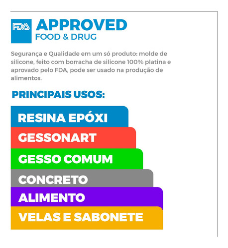 Molde De Silicone Formato Porta Castiçal