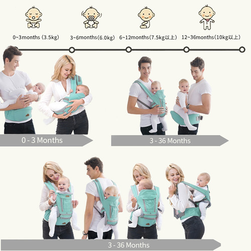 Canguru Para Bebê 12 Posições Ergonômico 3 Em 1 Até A6612-a