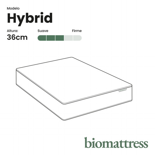 Colchón King Size Hybrid Memory Foam/resortes Bio Mattress