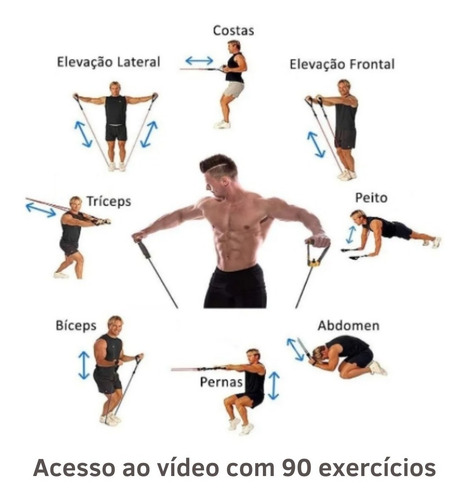 Kit Elástico Para Treino Exercícios Malhar Musculação Casa | Frete grátis Kit Elástico Para Treino Exercícios Malhar Musculação Casa | Frete grátis