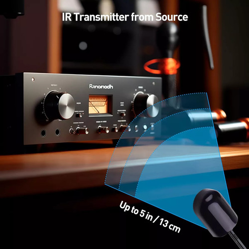 Cable Remoto Infrarrojo Receptor De Infrarrojos Usb Set Top,