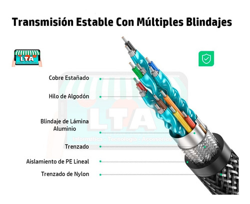 Cable Hdmi 2.1 48gbps 4k 120hz 8k 60hz Earc Hdr 2m Gtiaxvida