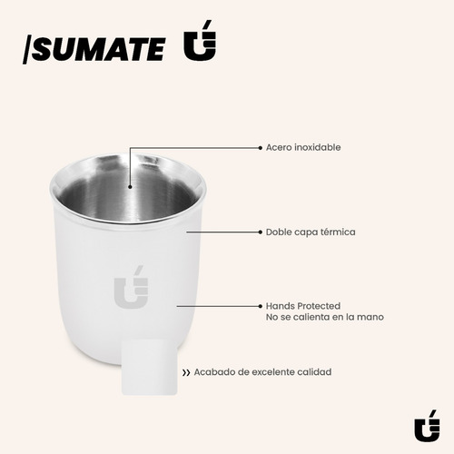 Mate Termico Sumate Acero Inox Hands Protected + Bombilla Color Blanco