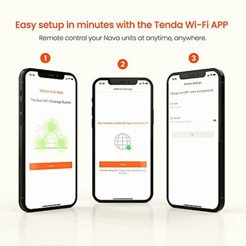 Tenda Mw6 Sistema Nova Mesh Wifi, Doble Banda Gigabit Ac1200