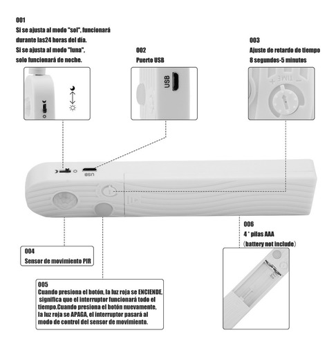 Imagen 7 de 8 de Tira De Led 120 Luces 2 M Para Armario/baño/cocina/escalera