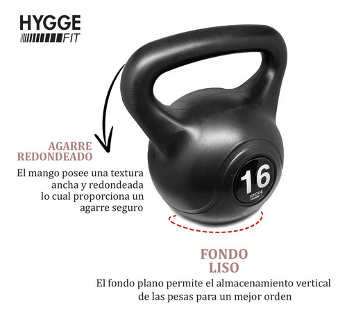 Imagen 6 de 10 de Pesa Rusa Kettlebell Importada 16 Kg Gym Fitness Crossfit