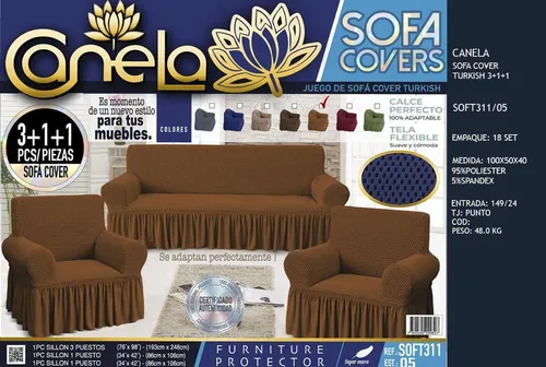 Fundas De Mueble 3.1.1 Puestos