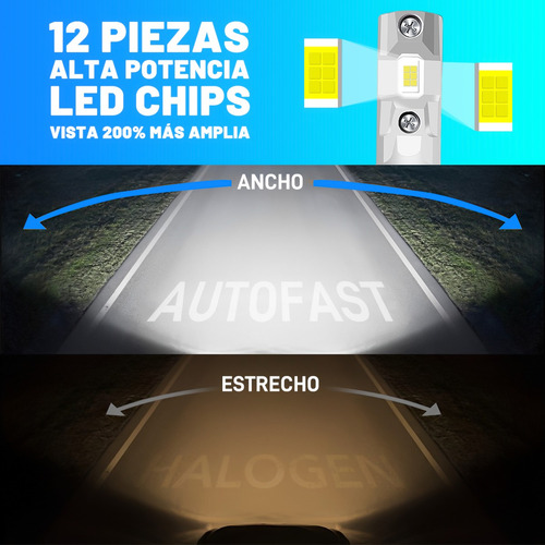 Kit De Faros Led Csp H4 H7 H11 9005 9006 Canbus Auto 20000lm