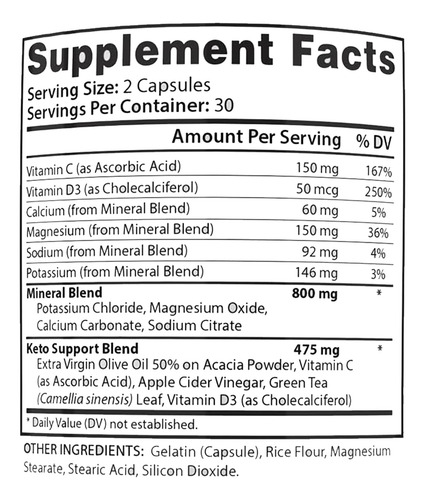 Optimal Max Keto Baje De Peso Sin Dietas Sin Ejercicios