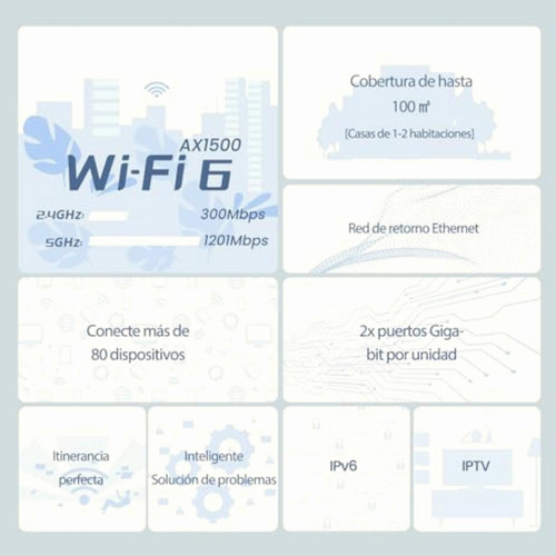 Tenda Ax1500 Mesh Wifi 6 System Nova Mx3 Hasta 1201 Mbps En