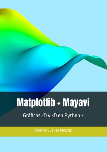 Matplotlib + Mayavi: Graficos 2d Y 3d En Python 3