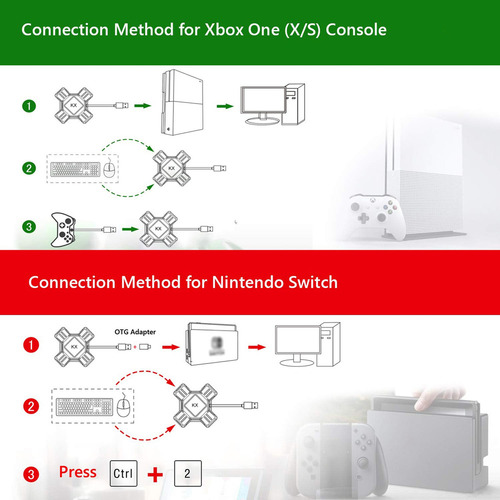 Adaptador De Mouse Convertidor Portátil Teclado Teclado