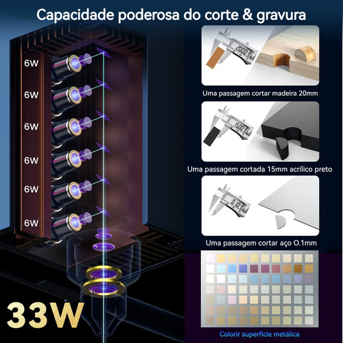 Sculpfun S30 Ultra Maquina Gravadora Laser Corte Cnc 33w