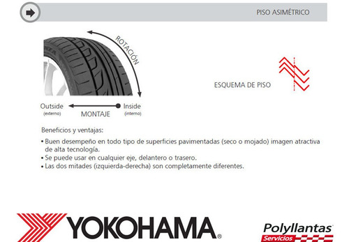 Llanta 195/55r16 Yokohama Advan A10 Eo