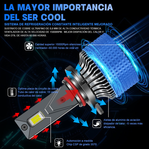 Led Luz H7+9005+h1 6500k Para Volvo Xc70 2003-2006 Faros
