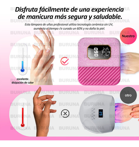 Lampara Para Uñas Buruna Lámpara De Uñas 288w Lampara Uv Rosa Lámpara Uv Uñas Lampara Uv Para Uñas Lampara Led Para Uñas