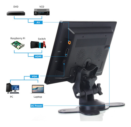 Monitor Pequeño De 7 Pulgadas, Monitor Para Raspberry Pi