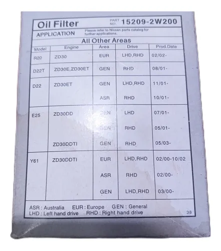 Filtro Aceite