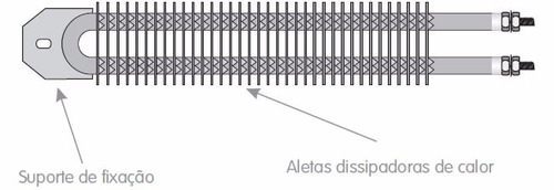 Resistencia Secadora Suzuki 1500w 500mm Direto Da Fabrica