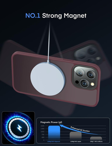 Chh Mgnaooi Funda Magnética For iPhone 11 Pro Max,